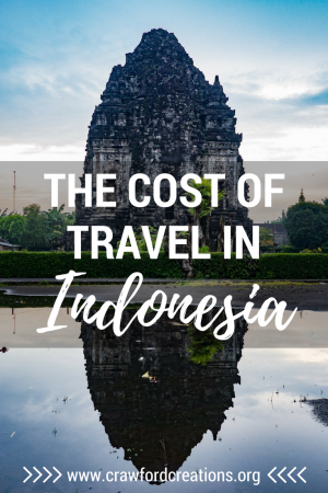 Indonesia | Budget Travel | Travel Cost | Indonesia Travel